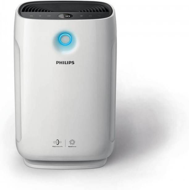 Philips Luchtreiniger AC2887/10 bijzonder efficiënt