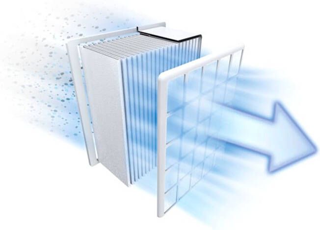 Bosch Stofzuiger met stofzak Blauw